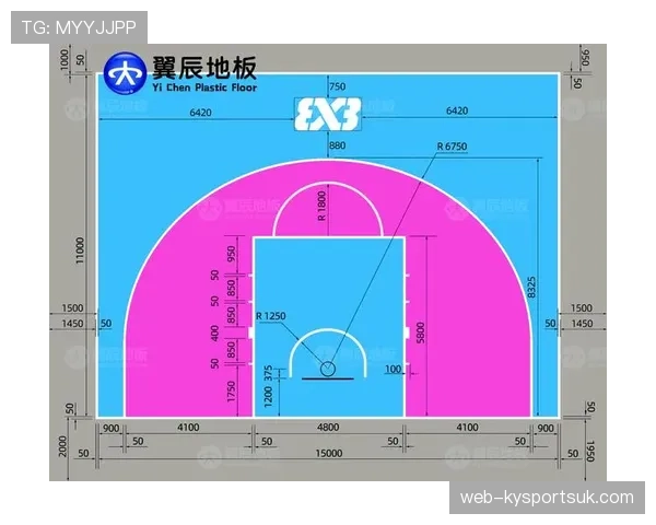 篮球合理冲撞规则的判定范围与具体适用条件