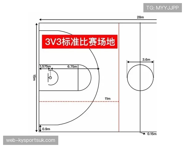 篮球比赛中怎样判定同时出界的情况？规则解析