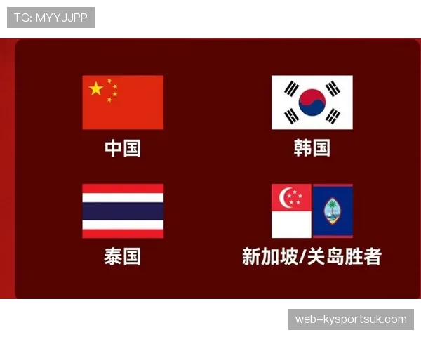 2026世界杯资格标准怎么算 2026世界杯资格标准怎么算