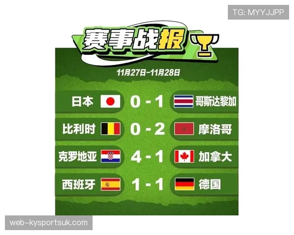 世界杯小组赛焦点战比赛悬念全面解读 世界杯小组赛焦点战比赛悬念全面解读