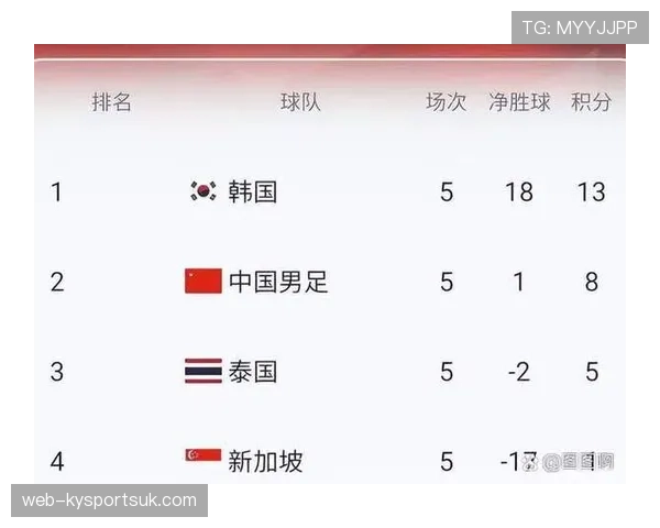 世界杯H组晋级悬念有多大 世界杯H组晋级悬念有多大