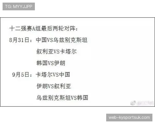 乌兹别克斯坦世界杯竞争力评估 乌兹别克斯坦世界杯竞争力评估